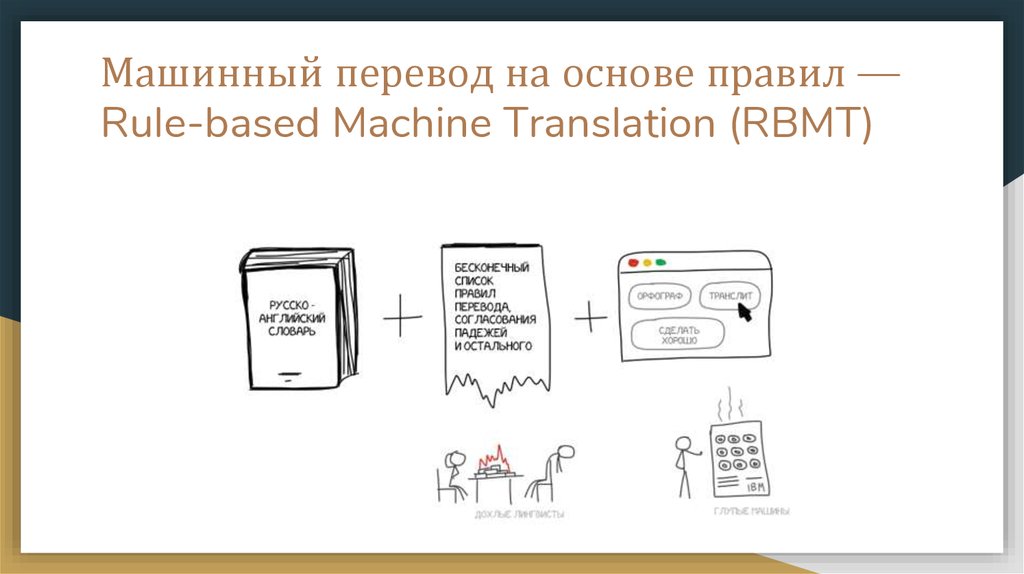 Машинный перевод. Машинный перевод на основе правил. Системы RBMT. Теория машинного перевода.