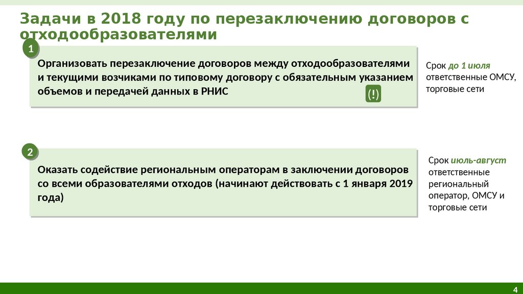 Приказ о перезаключении контракта образец рб