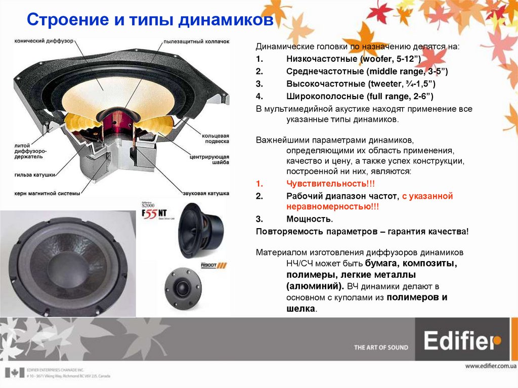 Количество колонок. Как определить мощность колонки динамика. Строение акустической колонки. Строение колонки музыкальной. НЧ динамик строение.