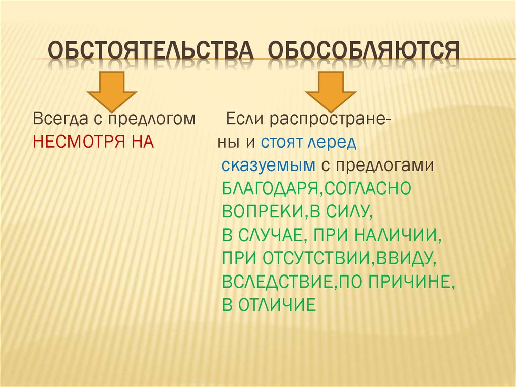 Обособленное дополнение несмотря на