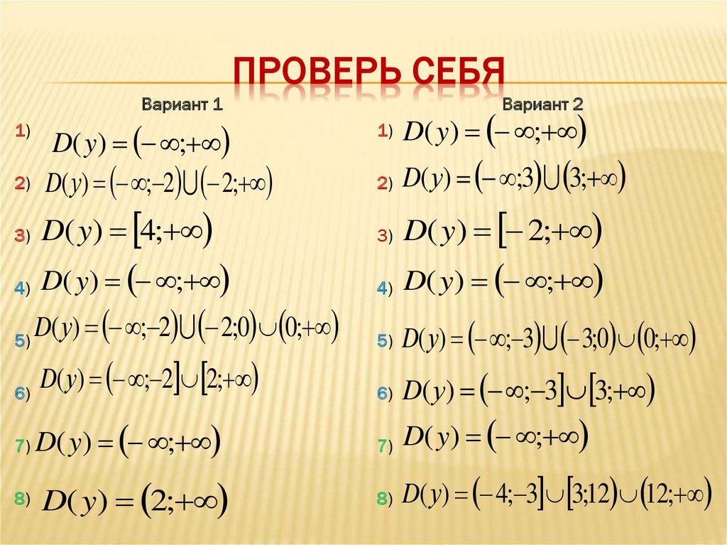 Область определения и область значений тригонометрических функций 10 класс алимов презентация