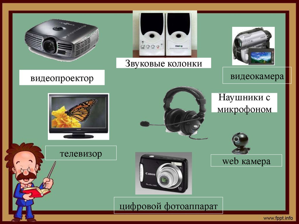 Установите соответствие презентация мультимедиа