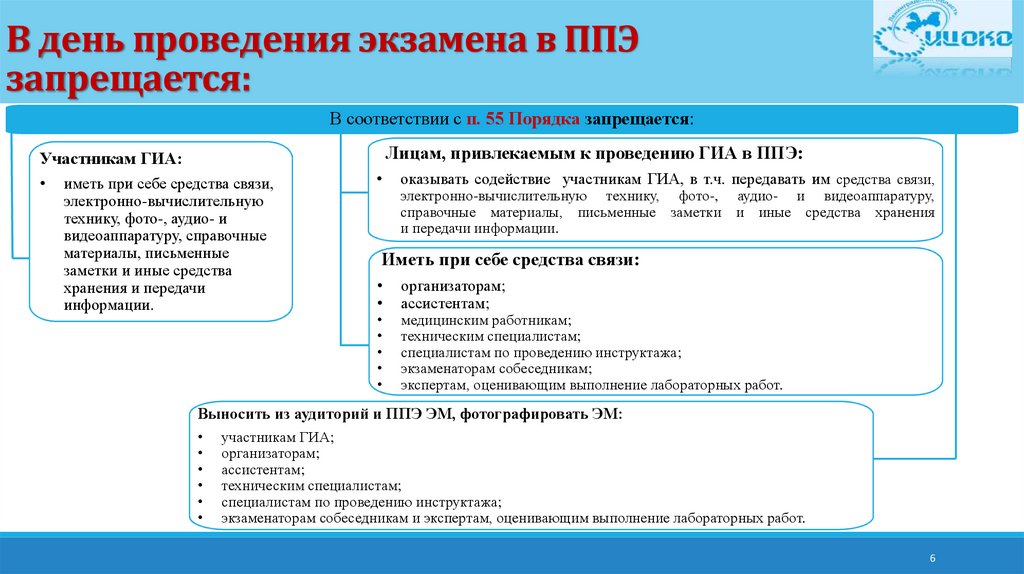 В рамках полномочий