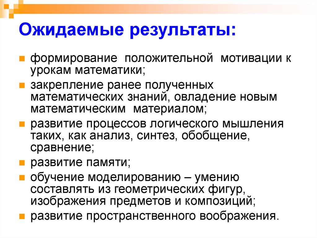 Навыки моделирование