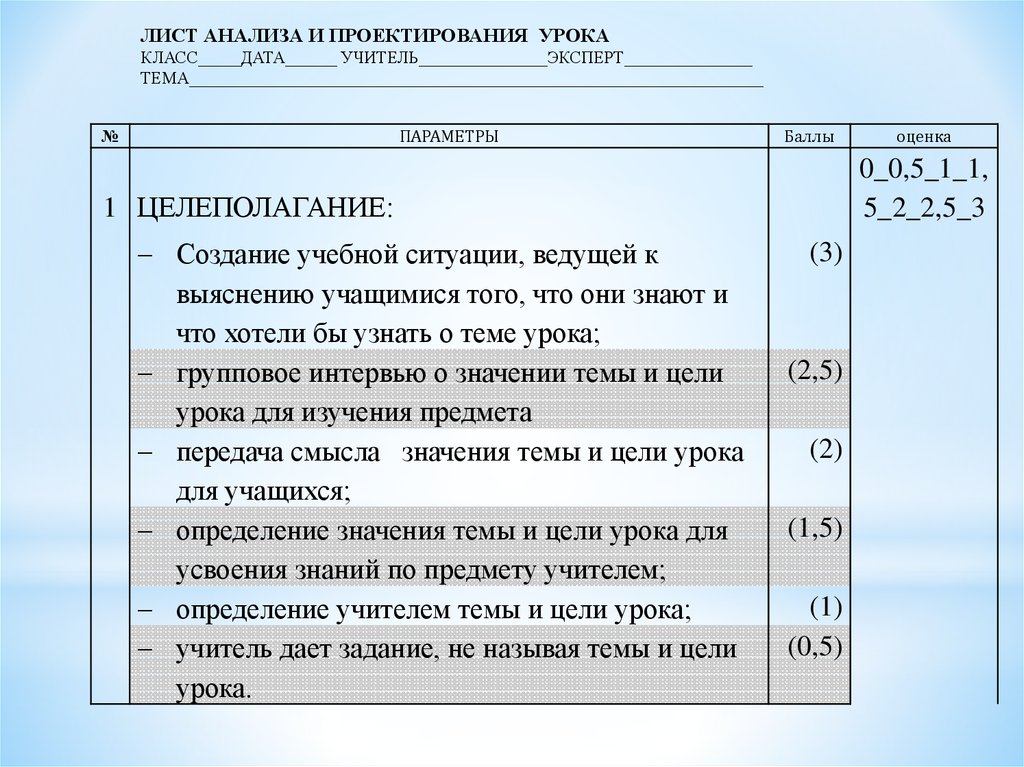 Лист исследования