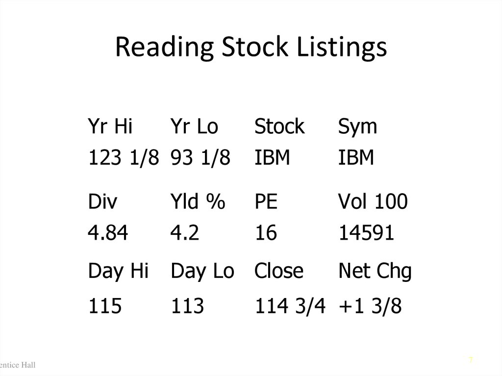 Reading Stock Listings