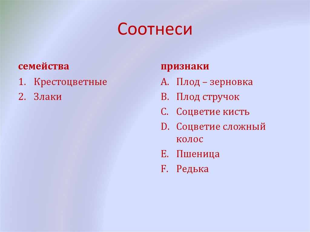 Соотнеси факты. Соотнести.