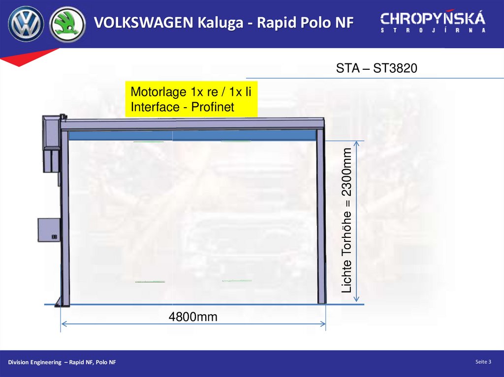 VOLKSWAGEN Kaluga - Rapid Polo NF