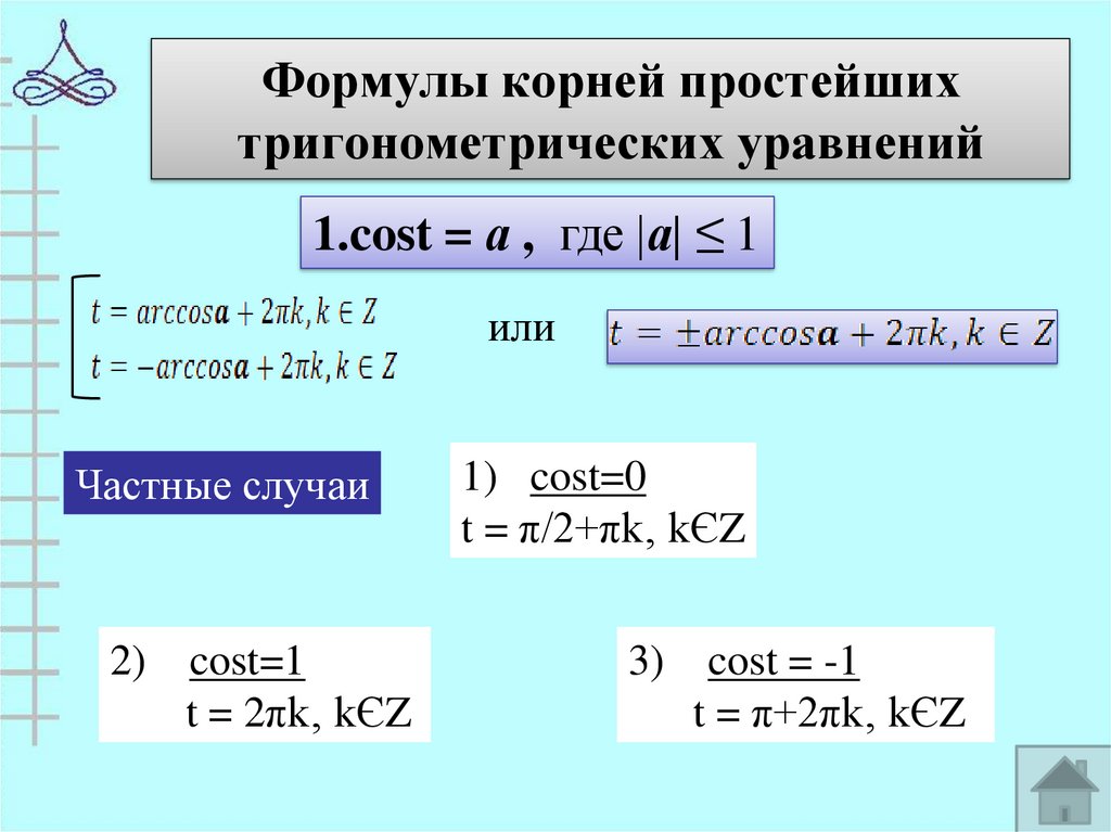 Простейшие тригонометрические уравнения. Формулы корней тригонометрических. Оптимизация корней тригонометрических уравнений.