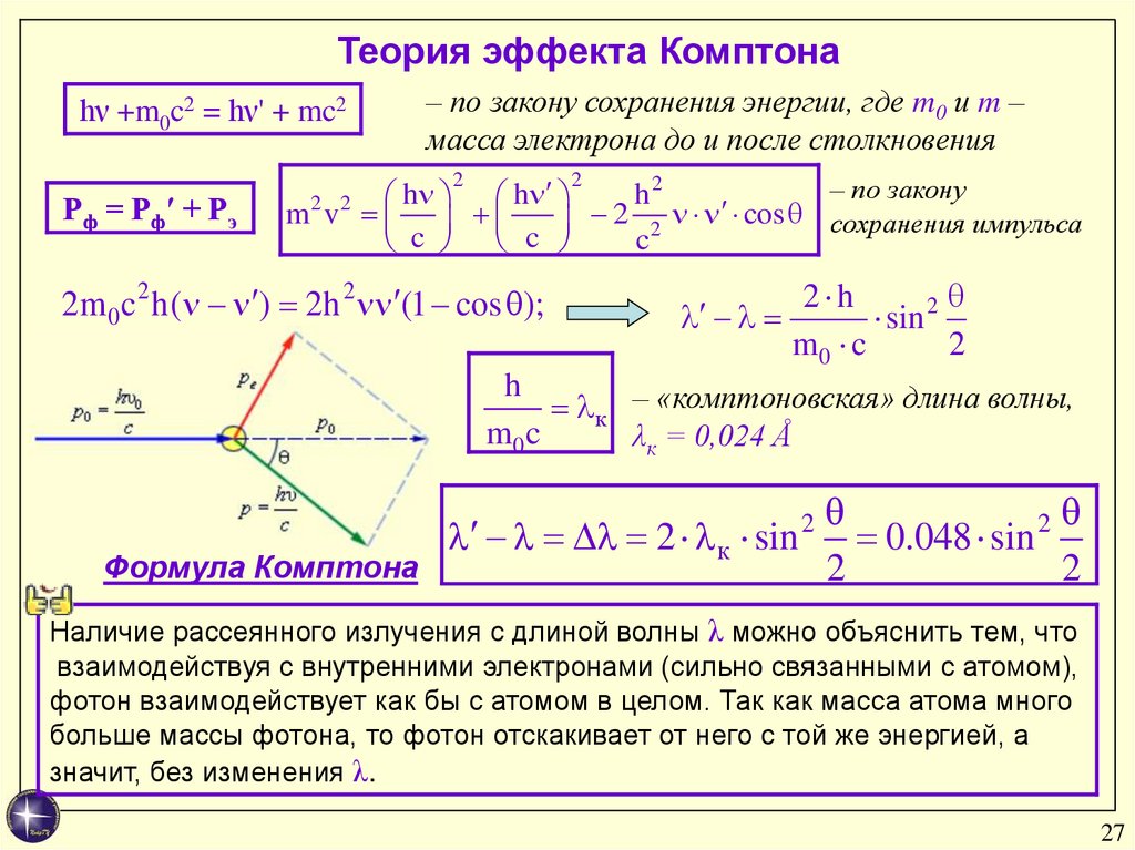 Длина волны электрона равна. Законы сохранения при эффекте Комптона. Эффект Комптона закон сохранения энергии. Эффект Комптона вывод формулы. Комптоновское изменение длины волны определяется выражением.