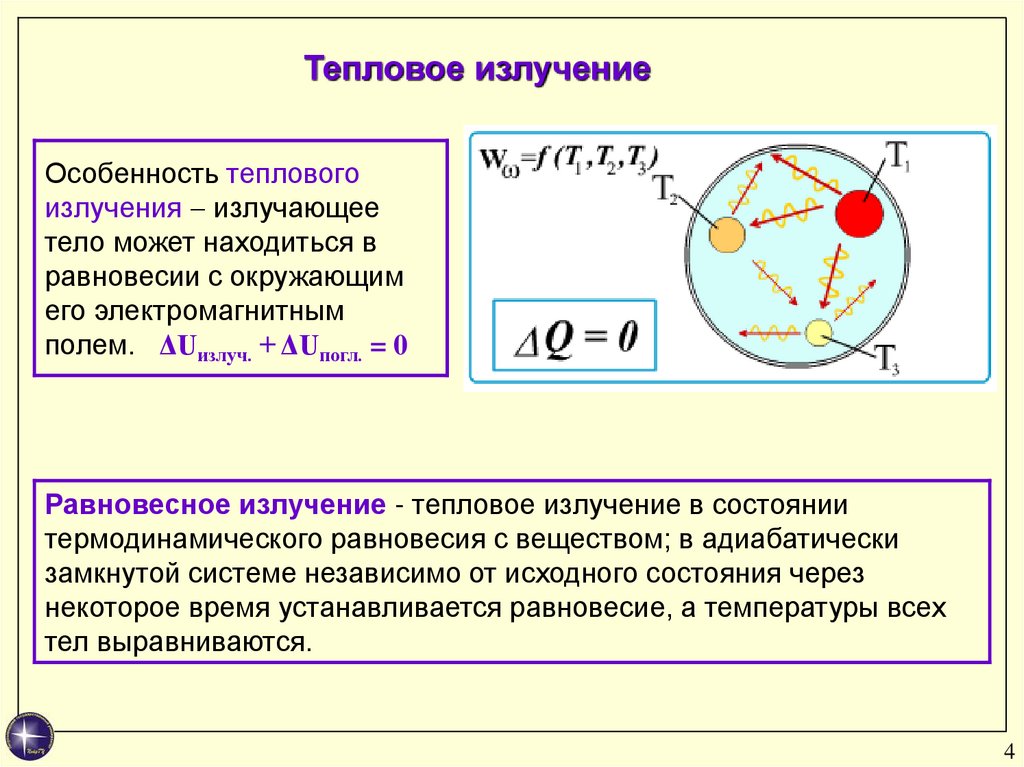 Тепловые тела. Какое излучение тел называется тепловым. Тепловое излучение. Процесс теплового излучения. Тепловое излучение нагретых тел.