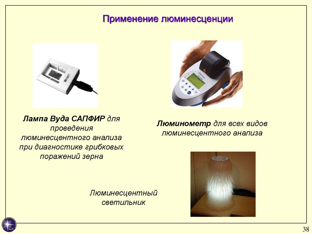 Проект по физике люминесценция