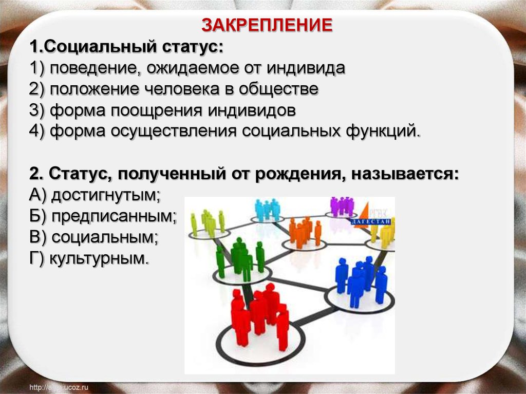 Социальный статус и роль индивида. Положение личности в обществе. Социальный статус человека. Статус и роль человека в обществе. Социальный статус презентация.