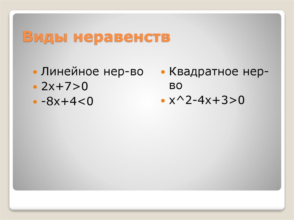 Подготовка к огэ решение неравенств презентация