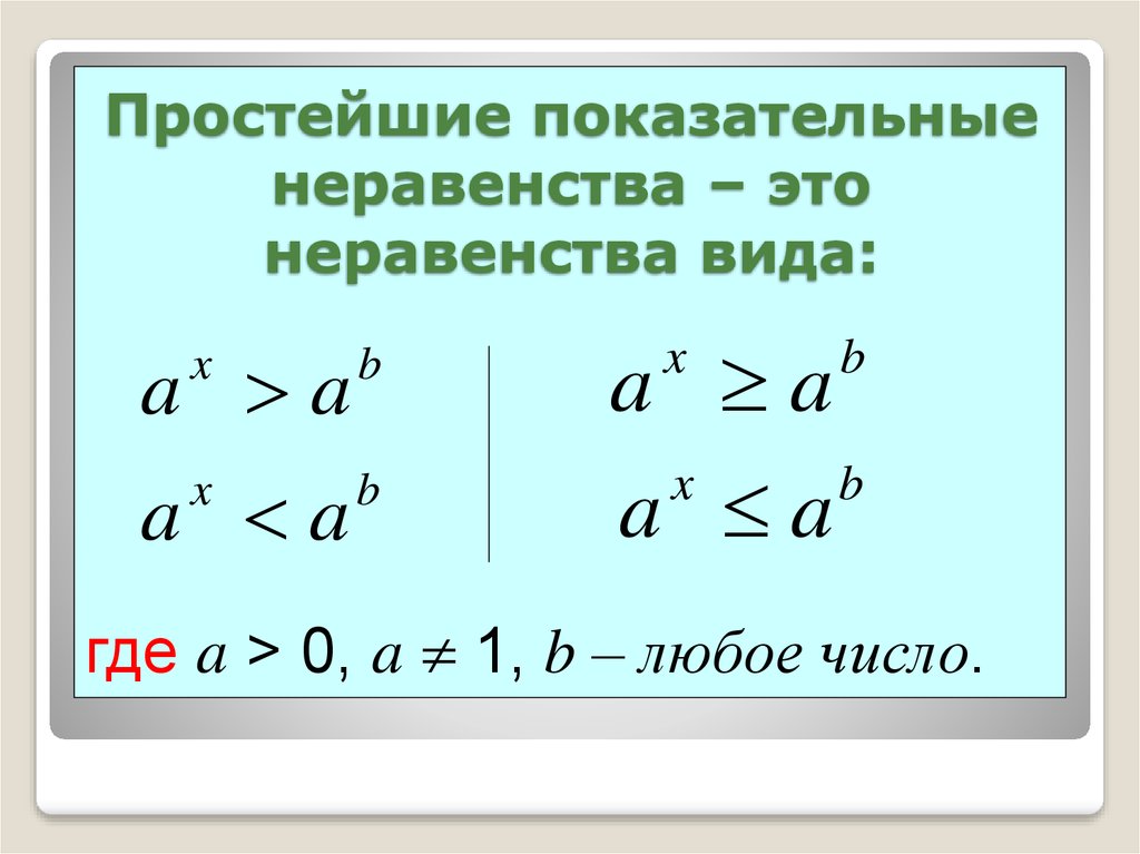 Любое неравенство. Показательные неравенства. Простейшие показательные неравенства. Показательные неравенства формулы. Неравенства со степенями.