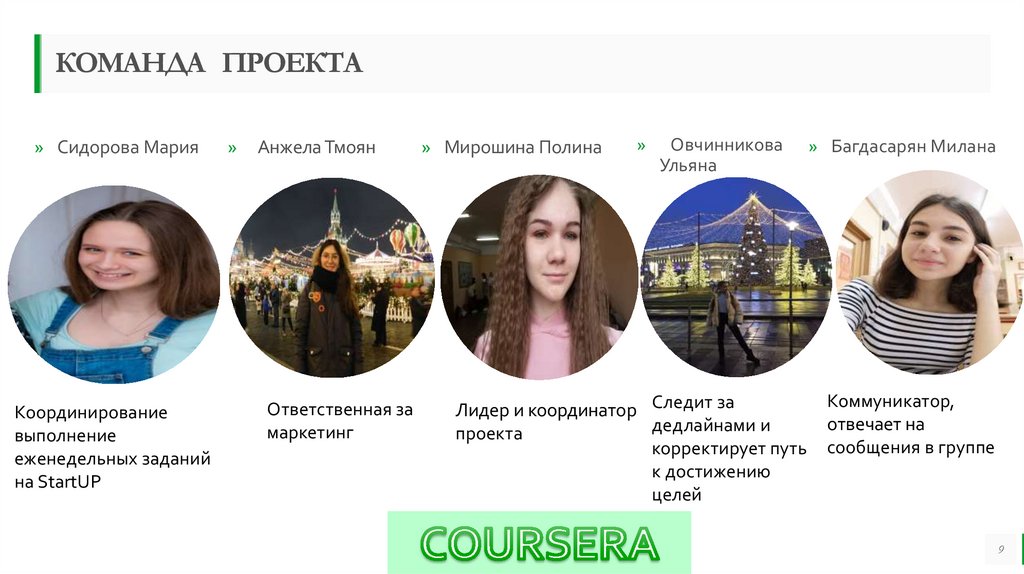 КОМАНДА ПРОЕКТА