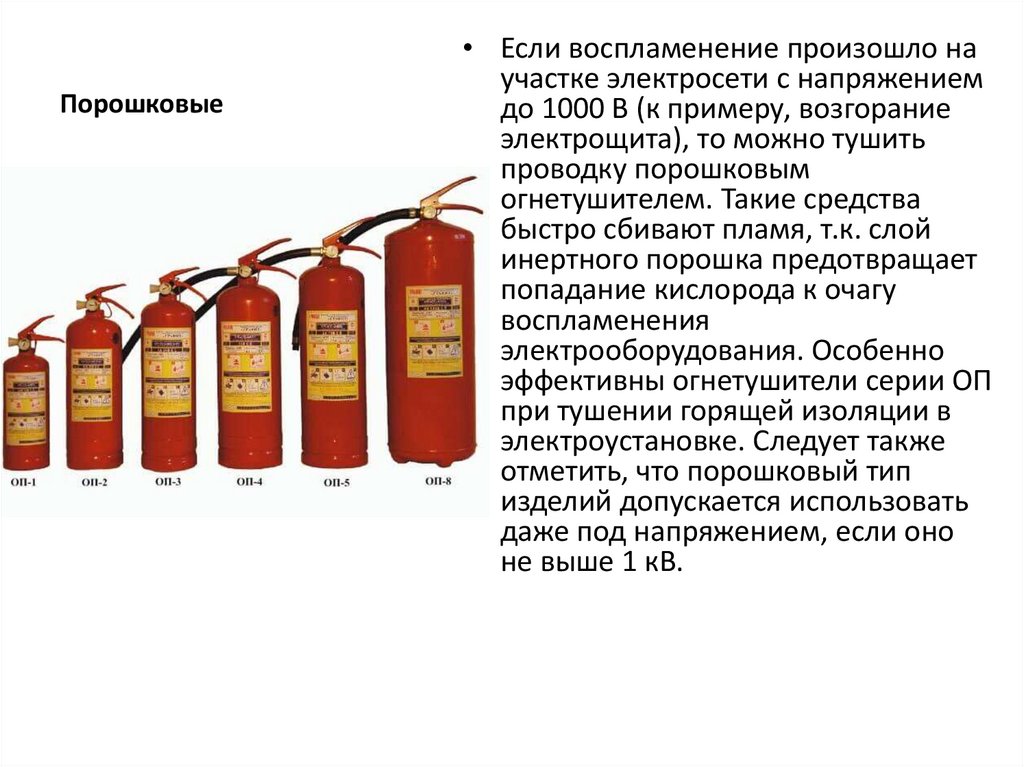 Огнетушители презентация по обж