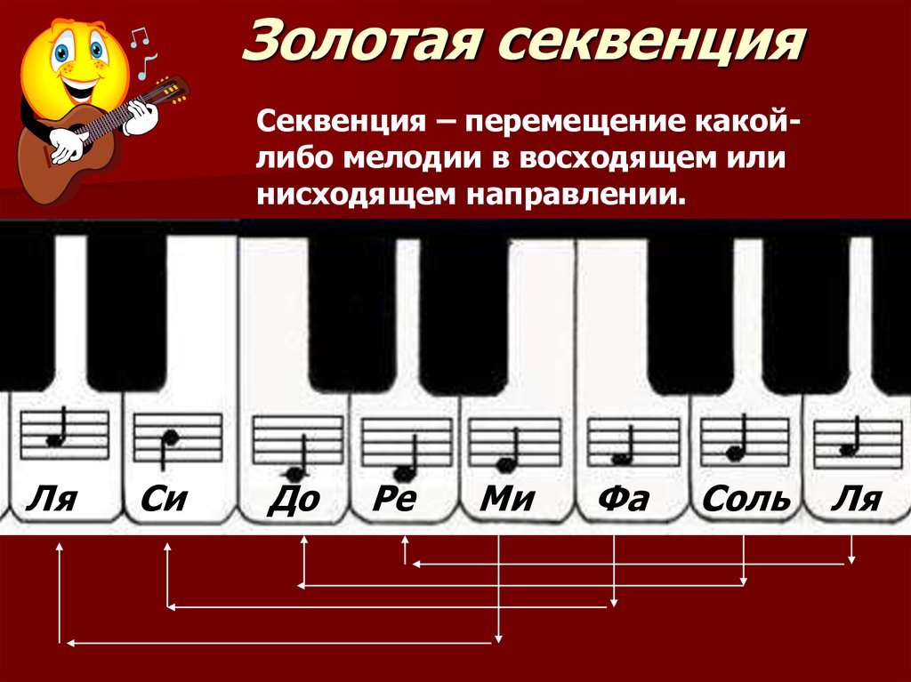 Определения секвенция имитация. Секвенция в Музыке это. Секвенция в Музыке примеры. Золотая секвенция в Музыке. Золотая секвенция Ноты для фортепиано.