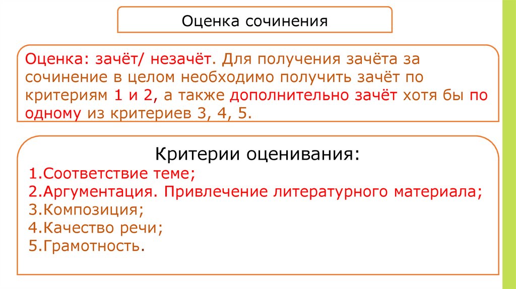 Итоговое сочинение по литературе в 11 классе 2017-2018