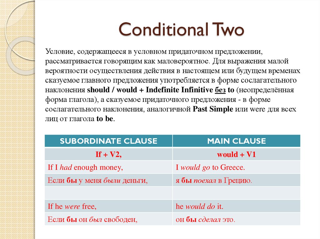 Conditional Two.
