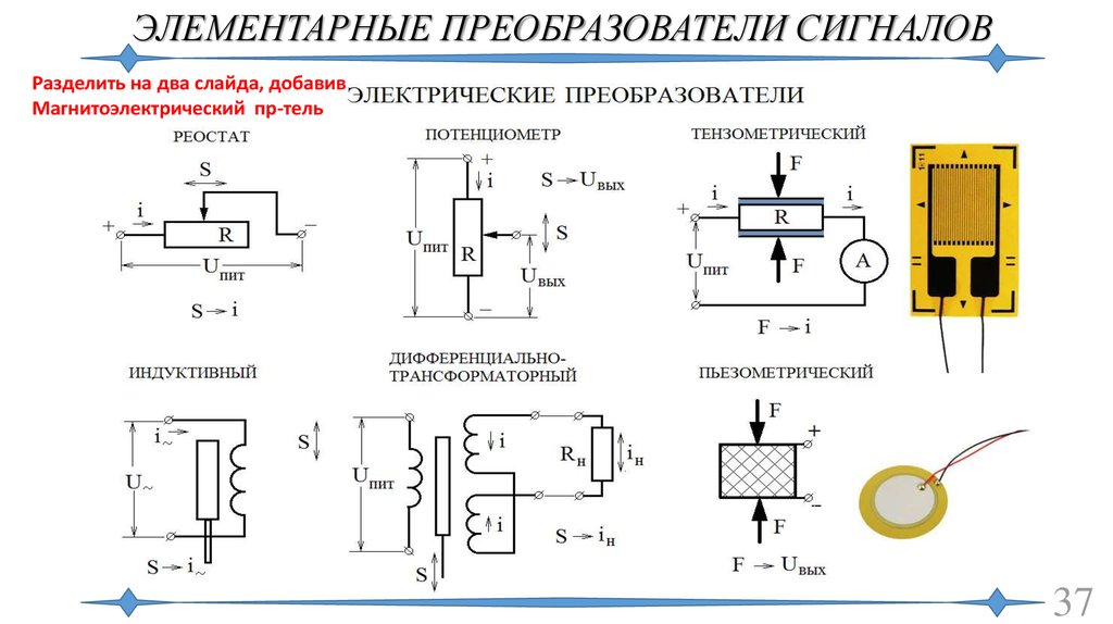 Определение преобразователя. Схема дифференциально-трансформаторного преобразователя. Дифференциально трансформаторный преобразователь типа дм. Механические элементарные преобразователи. Электростатический преобразователь.