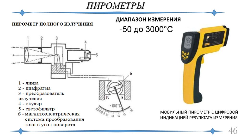 Диапазон измерения температур. Принципиальная схема оптического пирометра. Пирометр принцип работы. Принципиальная схема пирометра. Ручной ИК-пирометр (пирометр термоскоп-100-НТ-ст).