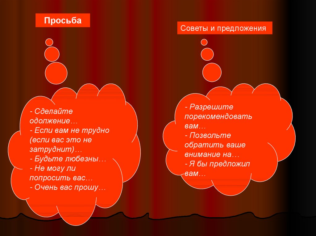 Используя речевые формулы сформулируйте отказ от предложения участвовать в презентации
