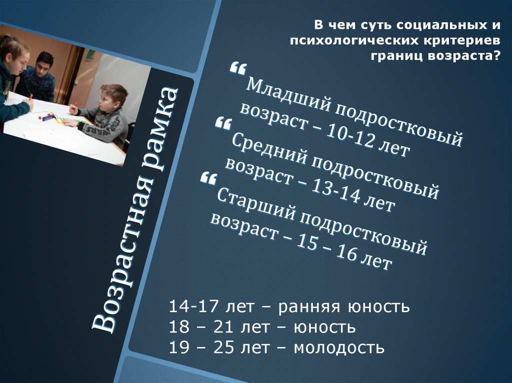 Юность презентация по психологии