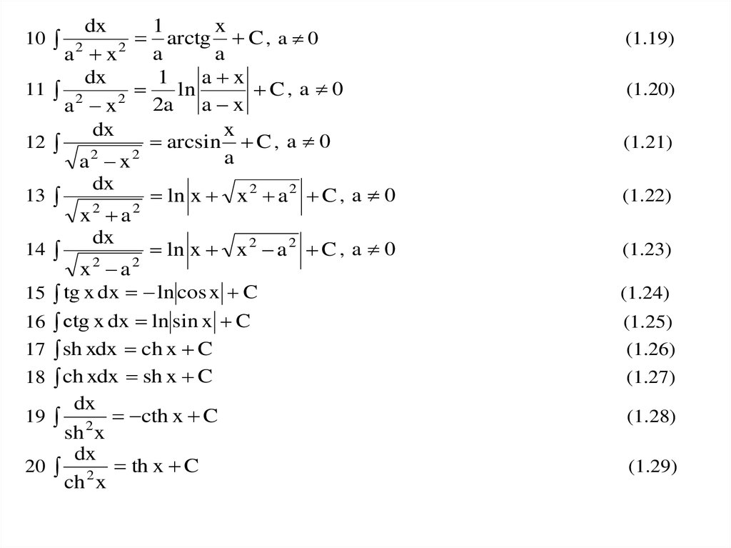 Интегральное исчисление функции одной переменной. Методы интегрального исчисления функции одной переменной. Интегральное исчисление. Интегральные исчисления функции