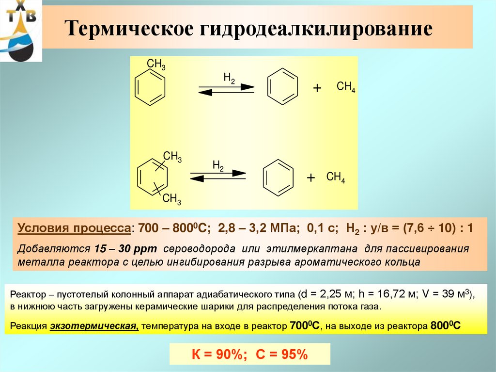 Термическая реакция является