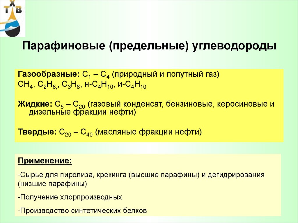 Углеводород в бензине