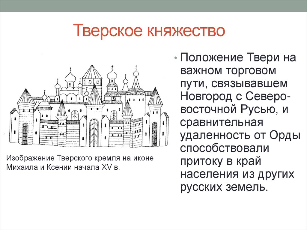 Тест московское княжество 15 века