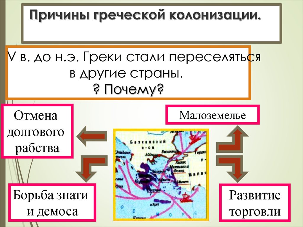 Карта греческой колонизации