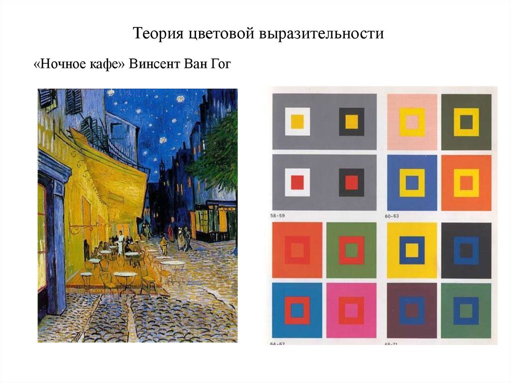 Теория цветовой выразительности «Ночное кафе» Винсент Ван Гог