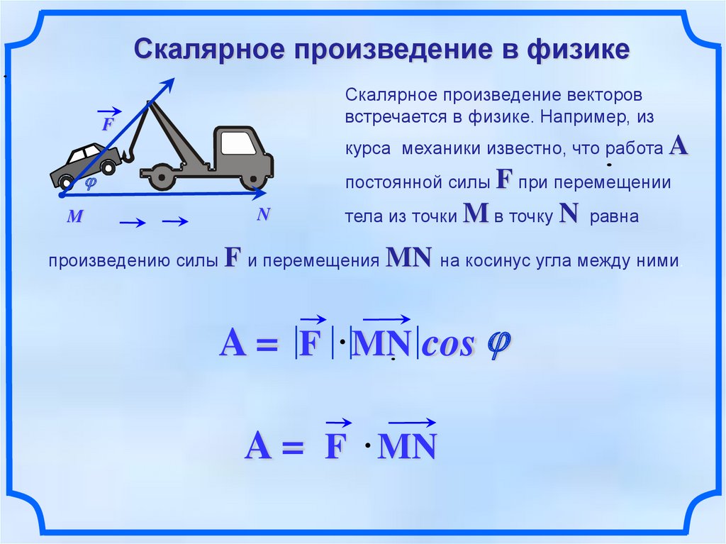 Скалярное произведение векторов 11 класс презентация