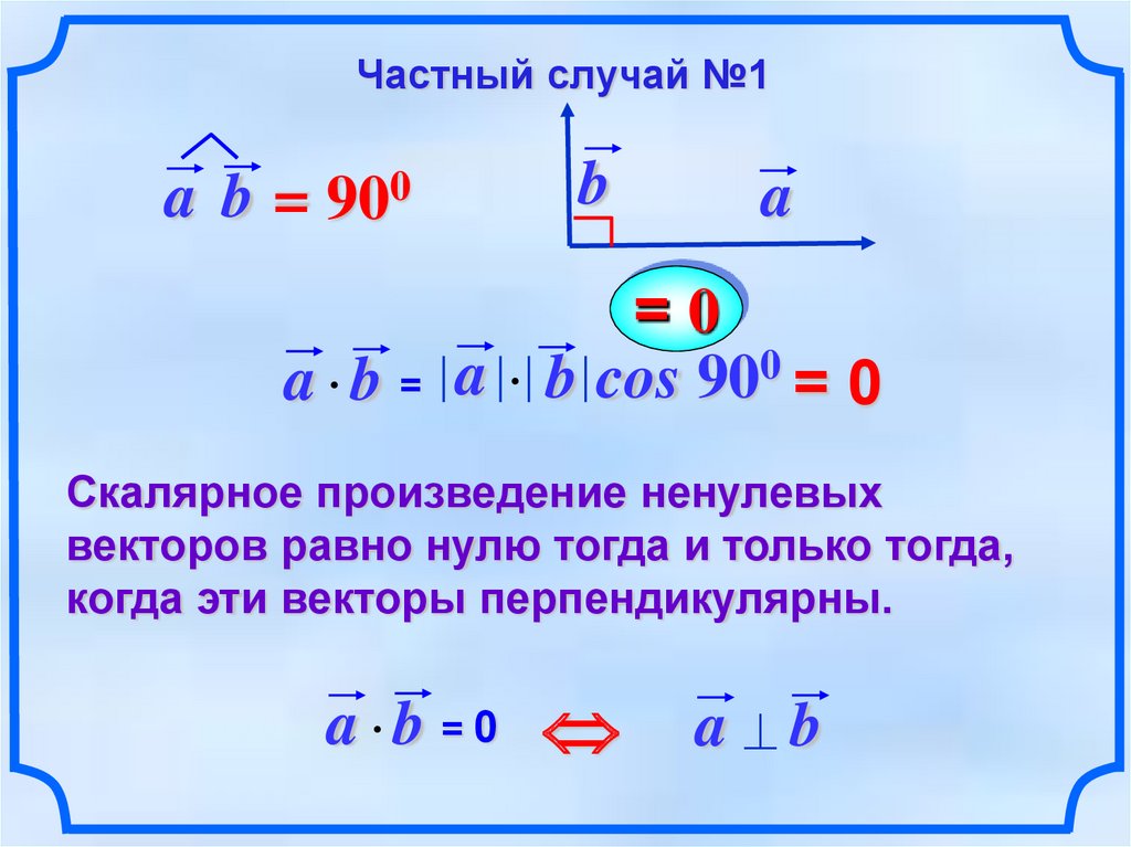 Найдите значение вектора m и n