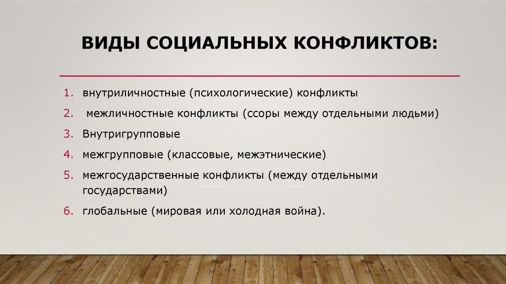 Социальный конфликт презентация социология