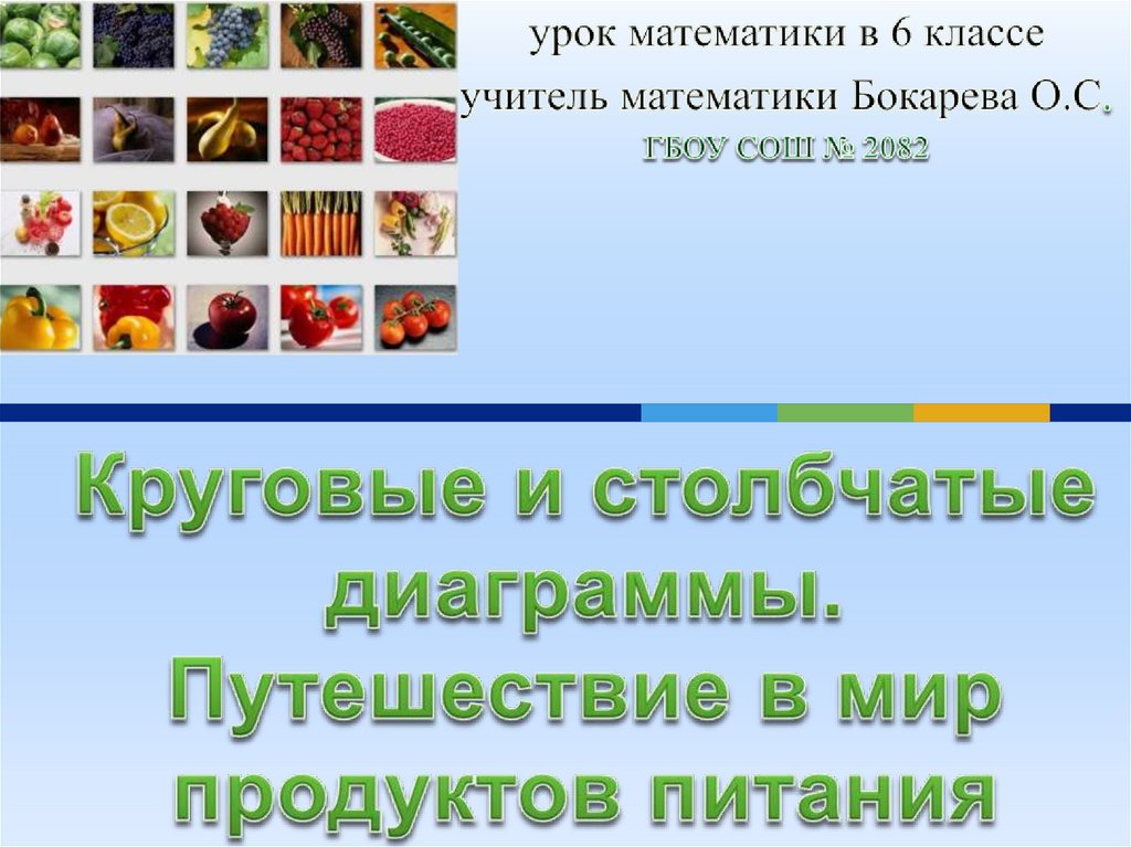 Окружающий мир продукты