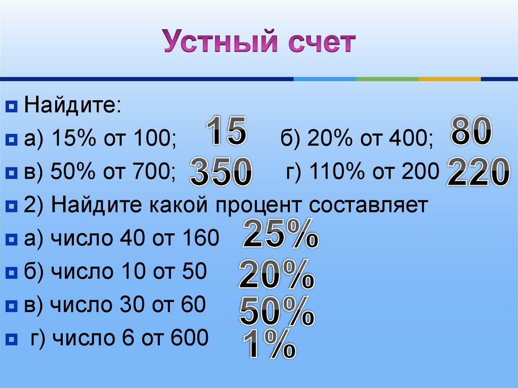 Устный счет проценты 5 класс презентация