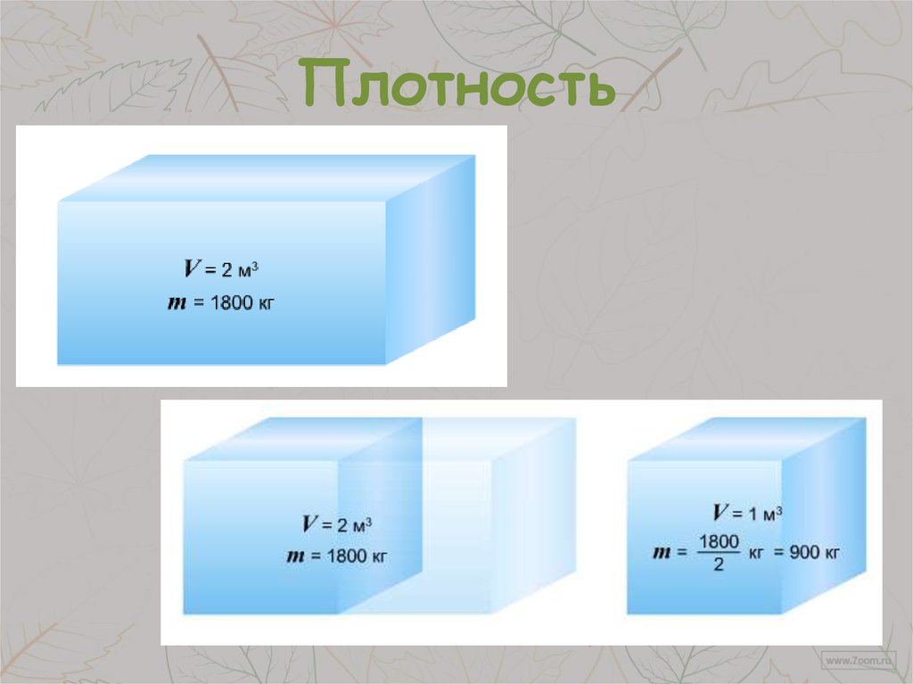 Плотность вещества вариант 2