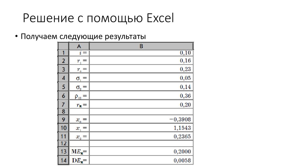 Решение с помощью Excel