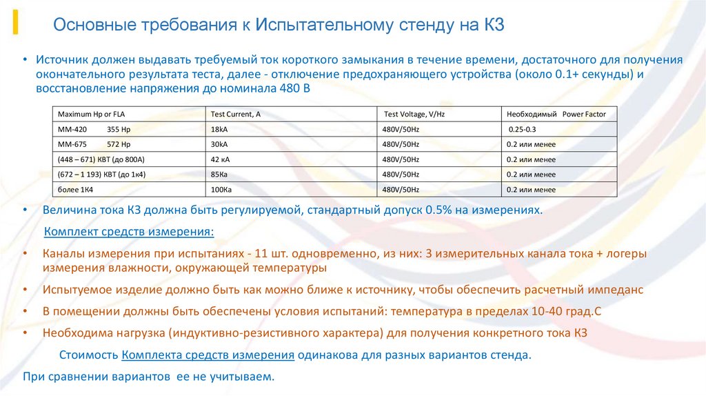 Согласно требований или требованиям. Требования к испытательным стендам. Согласно требований или требованиям как правильно.