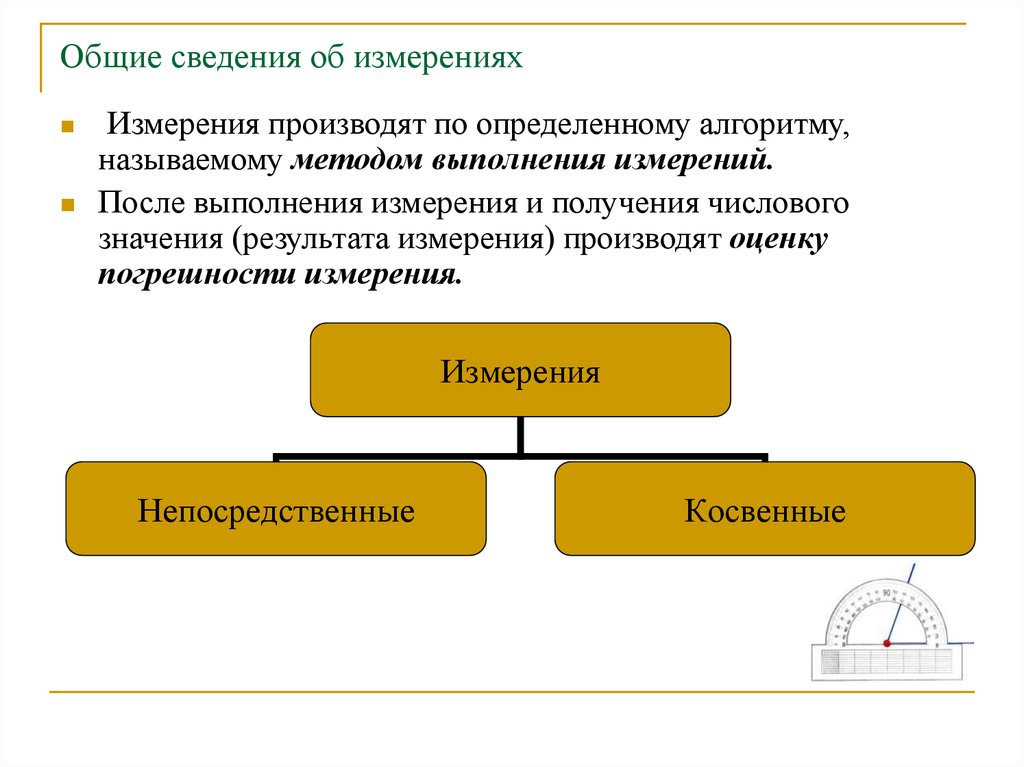 Общие сведения об измерениях. Непосредственные и косвенные измерения. Прямые и косвенные измерения. Виды измерений в геодезии.