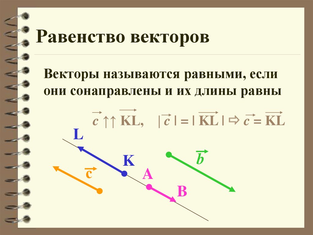 Данные равенства. Равенство векторов. Понятие равенства векторов. Вектор x+y. Сонаправлены.