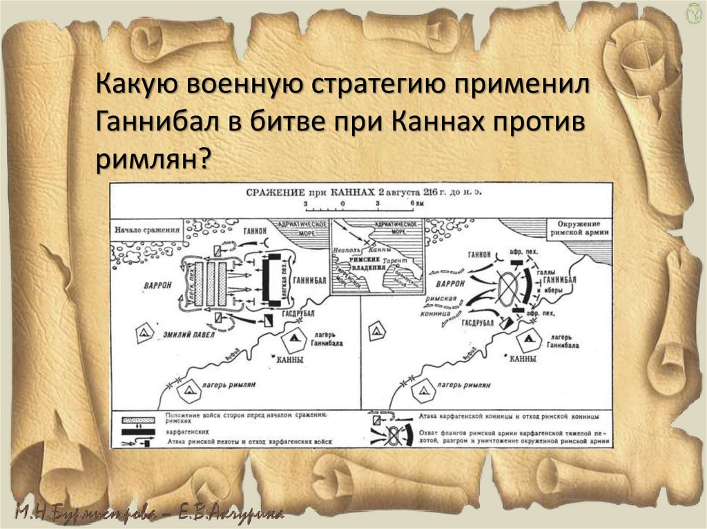 Как каннибалу удалось выиграть битву при каннах