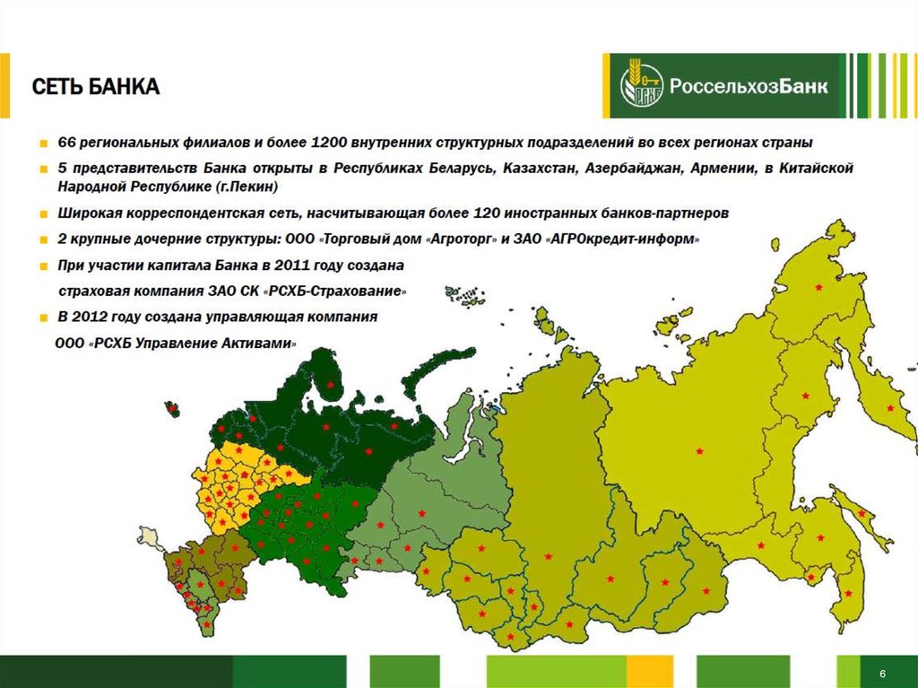 Банки регионов. Филиальная сеть АО Россельхозбанк. Состав филиальной сети Россельхозбанка. Состав филиальной сети банка. География Россельхозбанка.