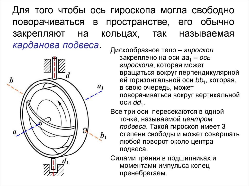 Свободные оси. Гироскоп.гироскопический эффект.прецессия гироскопа. Принцип гироскопа для чайников. Трехстепенной гироскоп в кардановом подвесе. Свободные оси гироскоп.