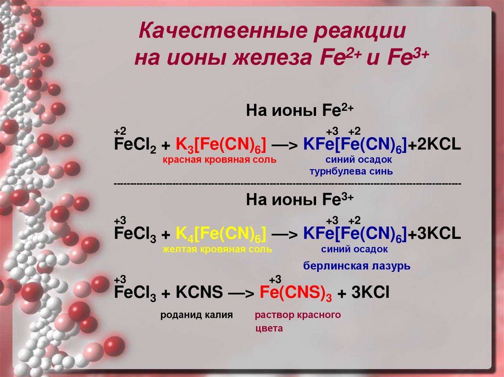 Архангельск сульфат карта