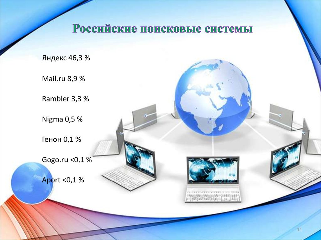 Шаблон для презентации ит