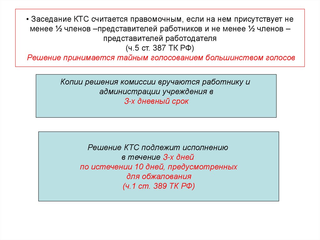 Ооо ктс проект